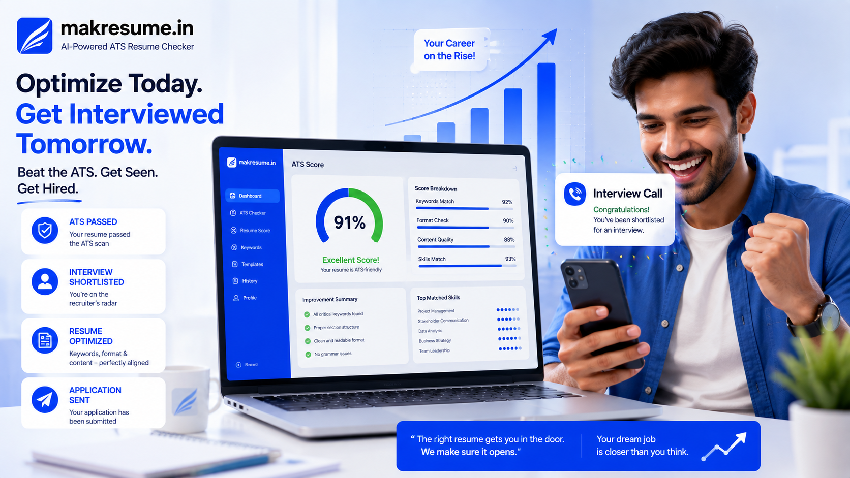 ATS Resume Score Comparison Before and After